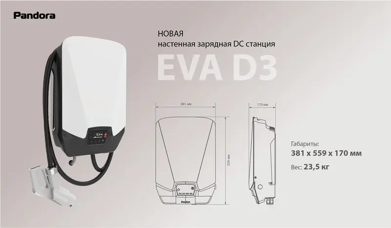 Обзор Pandora EVA D3 — ультратихая быстрая зарядка для дома, фото 6